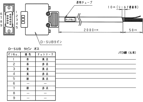 AIP81842 (FP2SH COMポート用：9ピンオス－バラ線) 外形寸法図・ピン配列