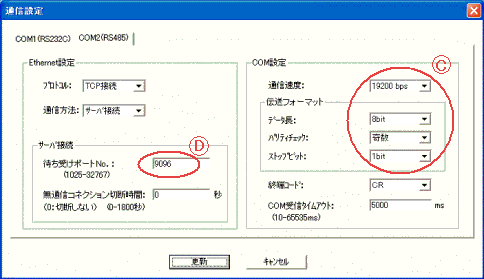ConfiguratorWD「通信設定」-COM2(RS485)TAB