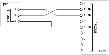 接続図2