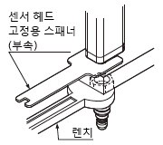 (3)센서 헤드를 고정합니다. 센서 헤드 고정 시는 오른쪽 그림과 같이 부속된 센서 헤드 고정용 스패너로 고정하며 설치용 너트를 렌치로 조입니다. 이때의 조임 토크는 12.5N･m 이하로 하십시오.