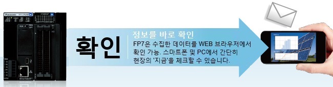 확인 정보를 바로 확인  FP7은 수집한 데이터를 WEB 브라우저에서 확인 가능. 스마트폰 및 PC에서 간단히 현장의 '지금'을 체크할 수 있습니다.