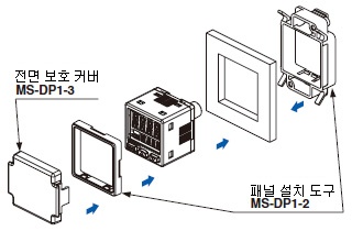 패널 설치 도구 MS-DP1-2(별매) 및 전면 보호 커버 MS-DP1-3(별매)