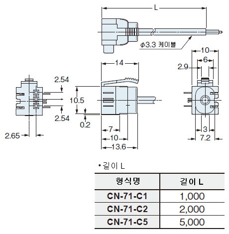 CN-71-C1 CN-71-C2 CN-71-C5