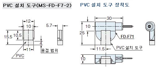 FD-F71 PVC 설치 도구(FD-F71) 장착도