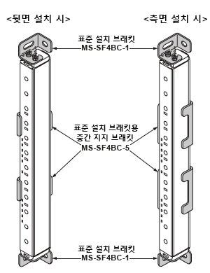 표준 설치 브래킷 및 표준 설치 브래킷용 중간 지지 브래킷