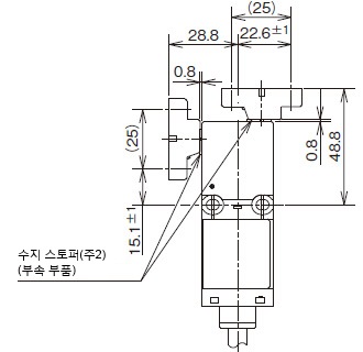 수평 / 수직 가동 타입 액추에이터(SG-K13／SG-K14) 사용 시