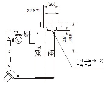 수평 / 수직 가동 타입 액추에이터(SG-K13／SG-K14) 사용 시