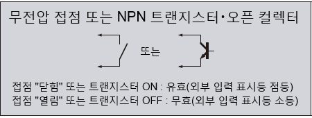 무전압 접점 또는 NPN 트랜지스터・오픈 컬렉터
