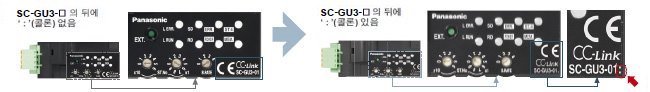 LS-500 시리즈와 대응 가능한 SC-GU3의 버전과 구분법