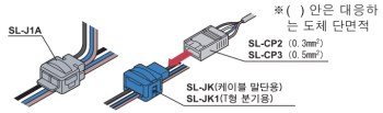 지선과 간선의 연결 및 S-LINK V 입・출력 유닛의 간선 연결