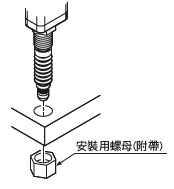 (2)將感測器接頭插入框體上的安裝孔內，使用附帶的安裝螺母輕輕固定。