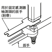 (3)固定感測器檢測頭。固定感測器檢測頭時，如右圖所示，使用附帶的用於固定感測器接頭的扳手進行固定，同時使用扳手來擰緊安裝用螺母。