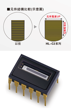 HDLC-CMOS 感測器