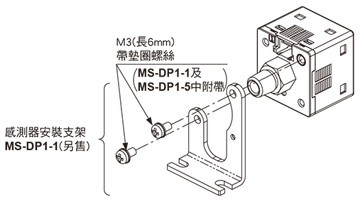感測器安裝支架MS-DP1-1/MS-DP1-5