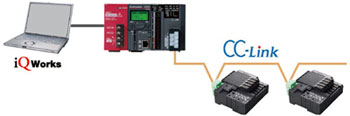 三菱電機生產的工具軟體iQ Sensor Solution
