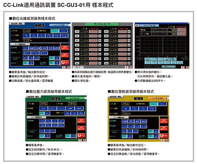 對應CC-Link IE Field通信單元 SC-GU3-04 / CC-Link通信單元 SC-GU3-01用演示程式