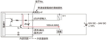 PNP輸出型 FX-10□P(-Z/-CC2) 輸入・輸出電路圖