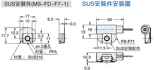 SUS安裝件(FD-F71)安裝圖