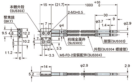 圖片：FD-KZ50V尺寸圖 附帶安排配件(MS-FD-2)安裝圖