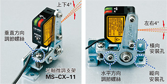 備有光軸微調支架 [MS-CX-11]