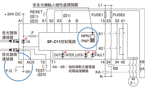 SF-C11 以PNP輸出(負極接地)使用時