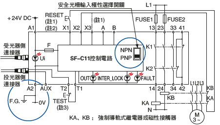 SF-C11 SF2B系列連接圖(控制類別2) PNP輸出型(負極接地)