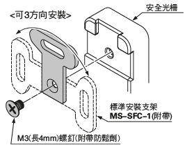 MS-SFC-1