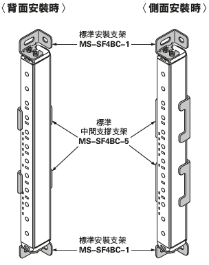 標準安裝支架以及標準中間支撐支架