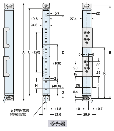 下圖所示為已在側面安裝標準安裝支架MS-SF4BC-1(另售)與標準中間支撐支架MS-SF4BC-5(另售)的狀態。