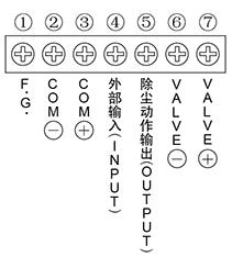 EC-B01 端子台配列圖