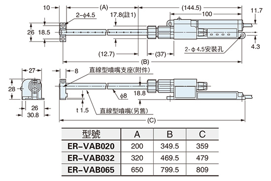 直線型噴嘴(ER-VAB□)(另售)安裝圖