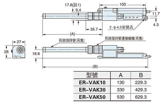 形狀保持管、形狀保持管連接噴嘴(ER-VAK□、ER-VAJK)(另售)安裝圖